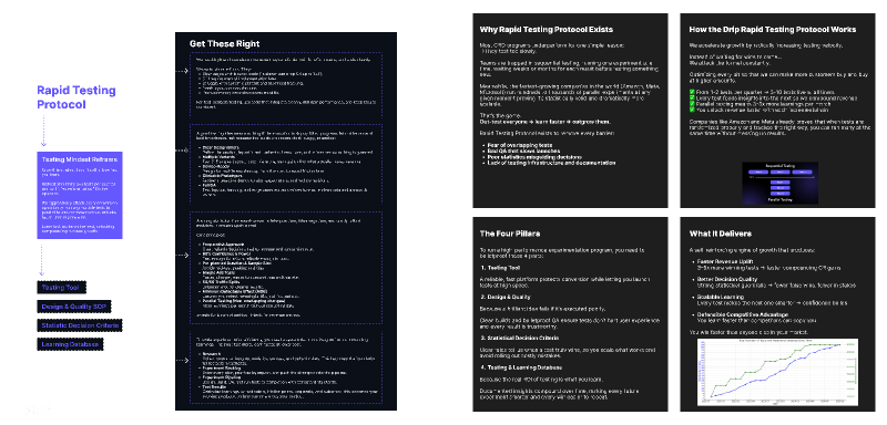 DRIP Rapid Testing Protocol (Artifact)